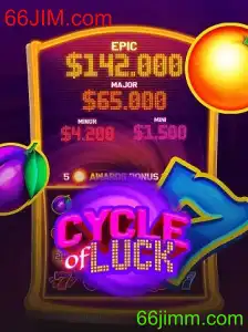 CycleofLuck: Descubra as Regras e Estratégias do Jogo Online